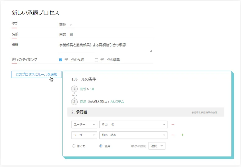 承認プロセス設定のイメージ：Zoho サイトより