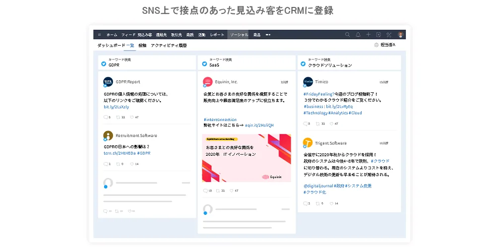 Zoho CRMのイメージ（Zohoサイトより）