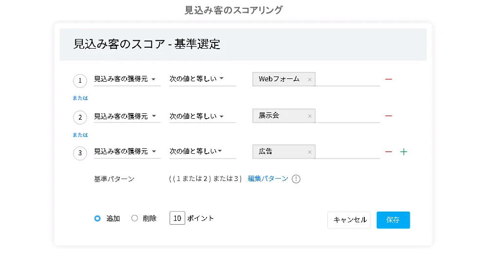 Zoho CRMのイメージ（Zohoサイトより）
