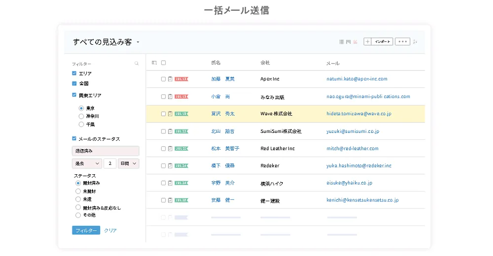 Zoho CRMのイメージ（Zohoサイトより）