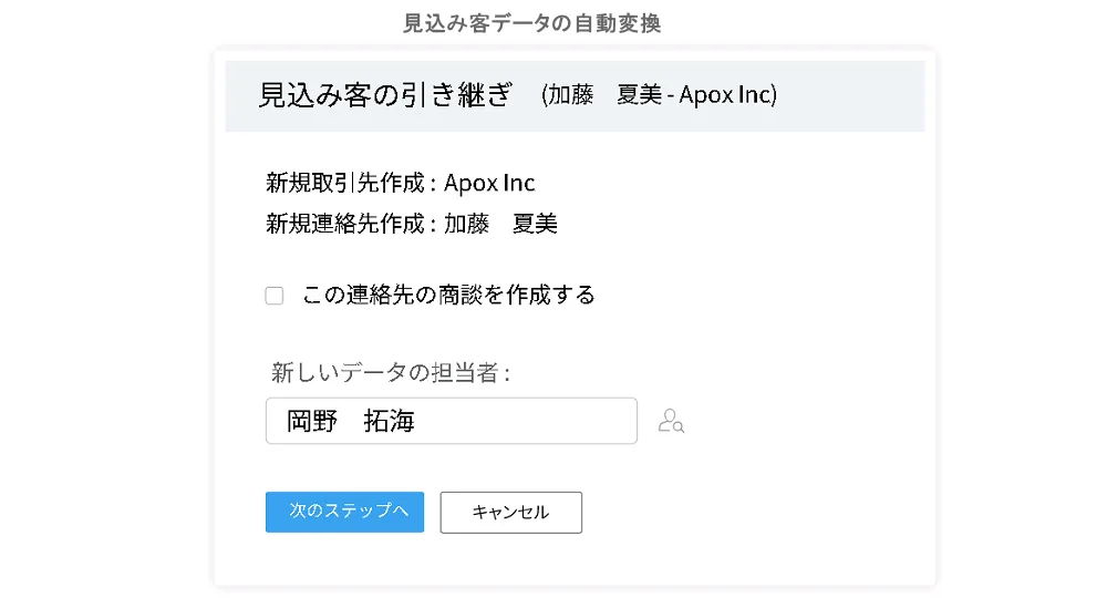 Zoho CRMのイメージ（Zohoサイトより）